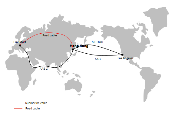 Hong Kong - Europe and America transmission