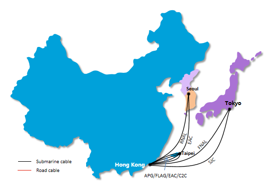 Hong Kong - Japan, Korea and Taiwan transmission